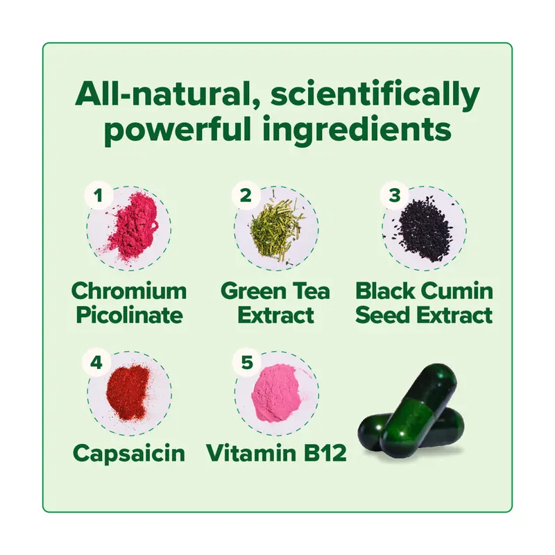 MOTO - Metabolism Boosting Capsule