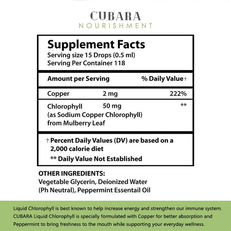 Liquid Chlorophyll Drops