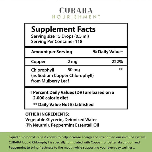 Liquid Chlorophyll Drops